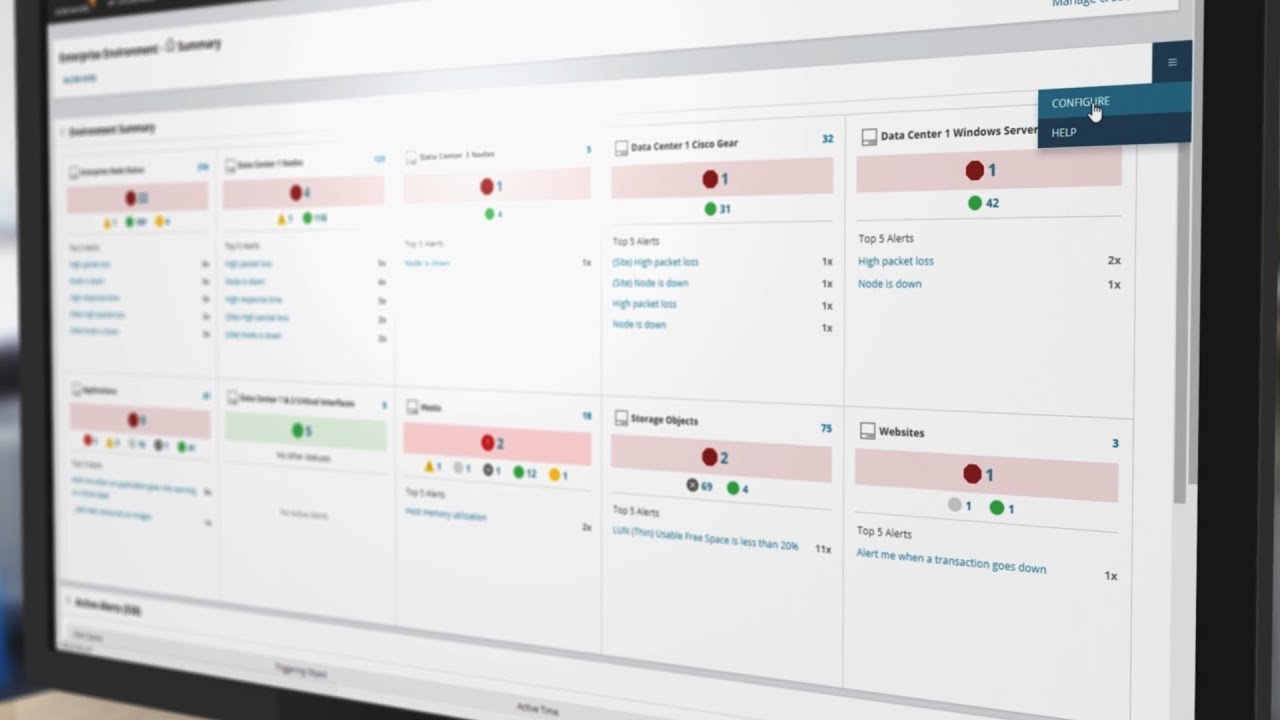 enterprise operations console