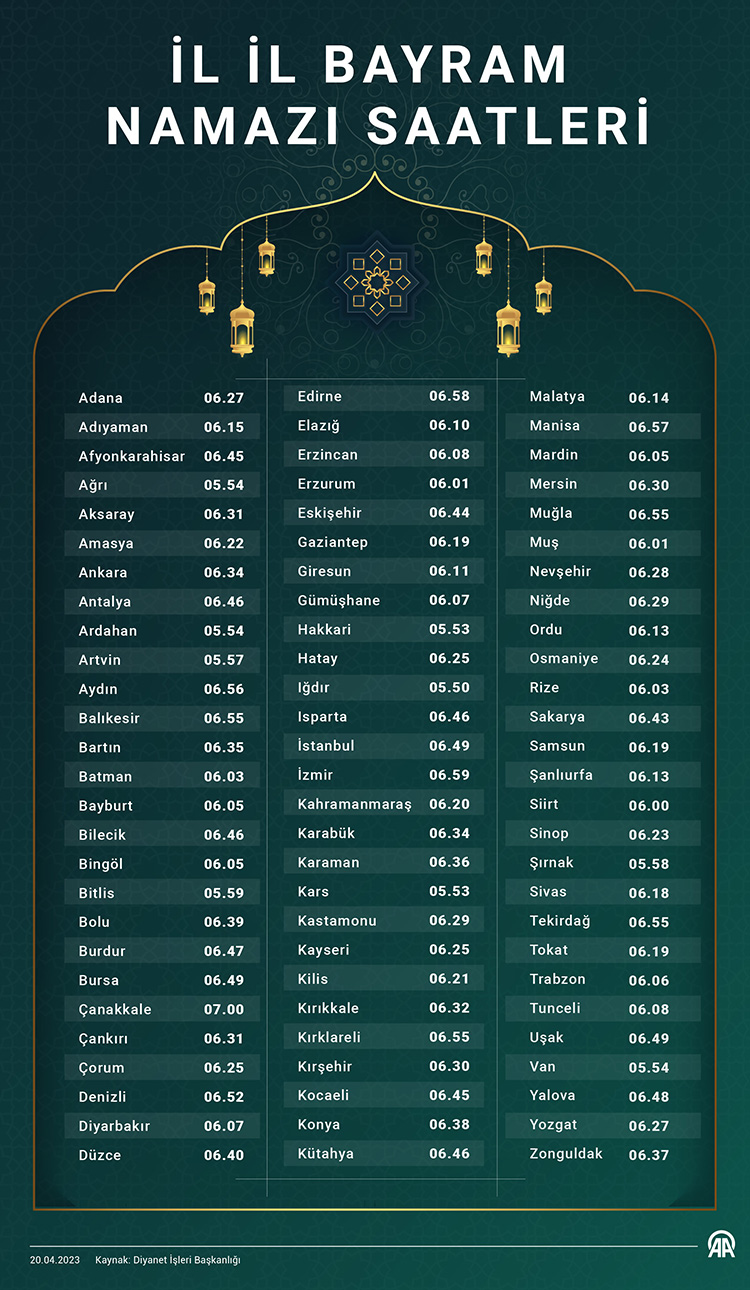 erdek bayram namaz saati