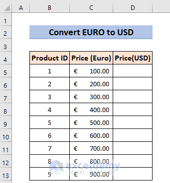 euro to dollars conversion