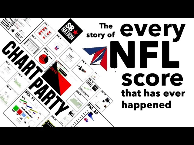 every nfl score ever chart