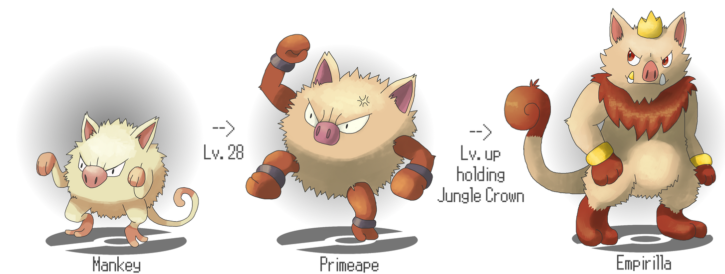 evolving mankey