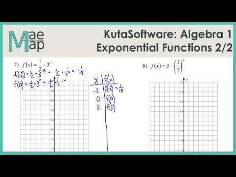 exponential functions kuta software