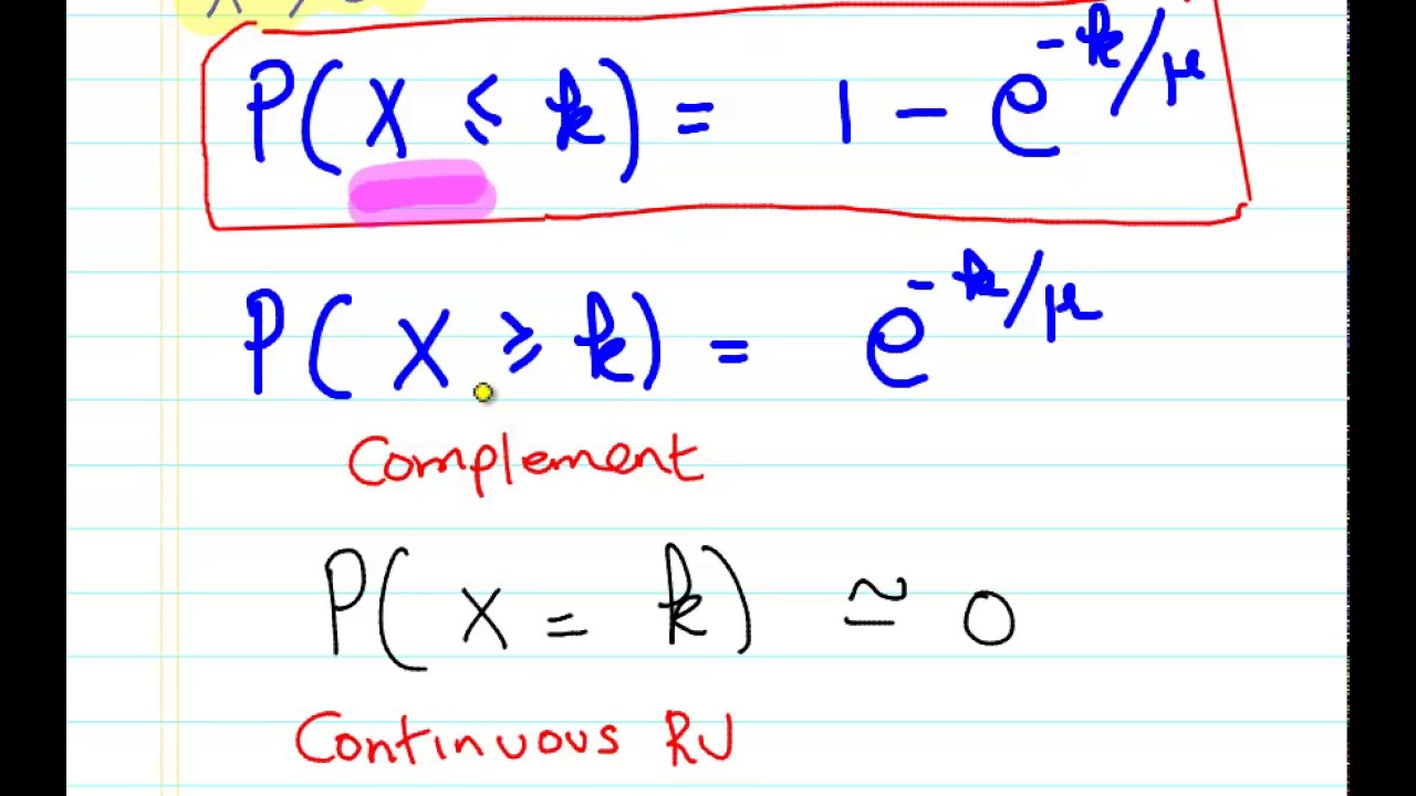 exponential probability density function calculator