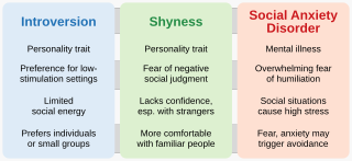 hynes meaning in hindi