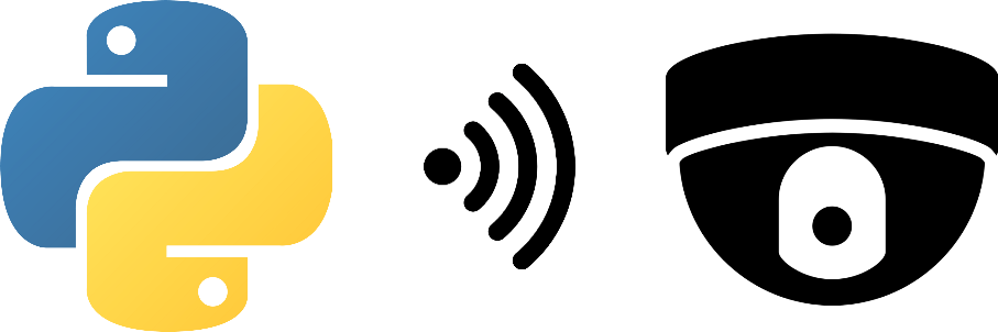 opencv ip camera python