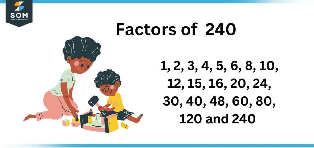 factors of 240 in pairs