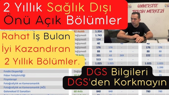 tyt ataması olan bölümler