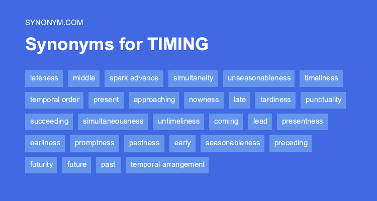 synonym timeliness