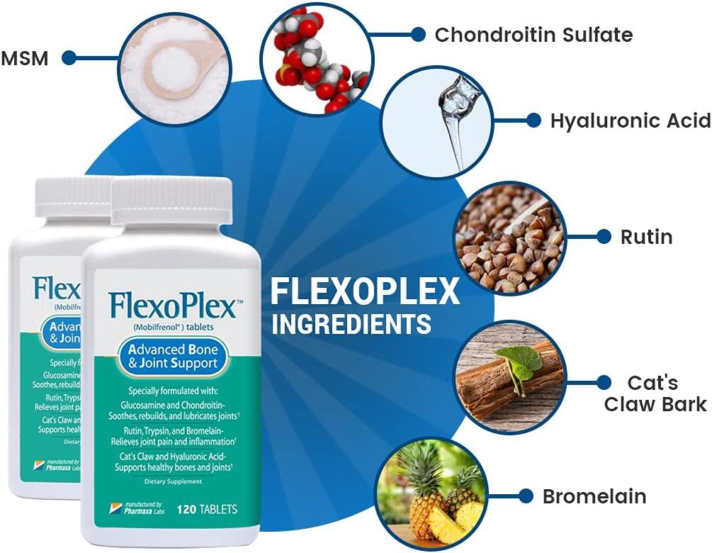 where to buy flexoplex