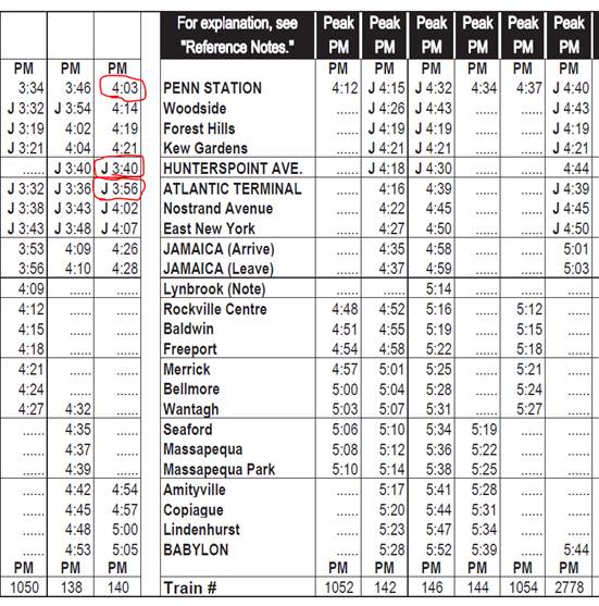 lirr train times