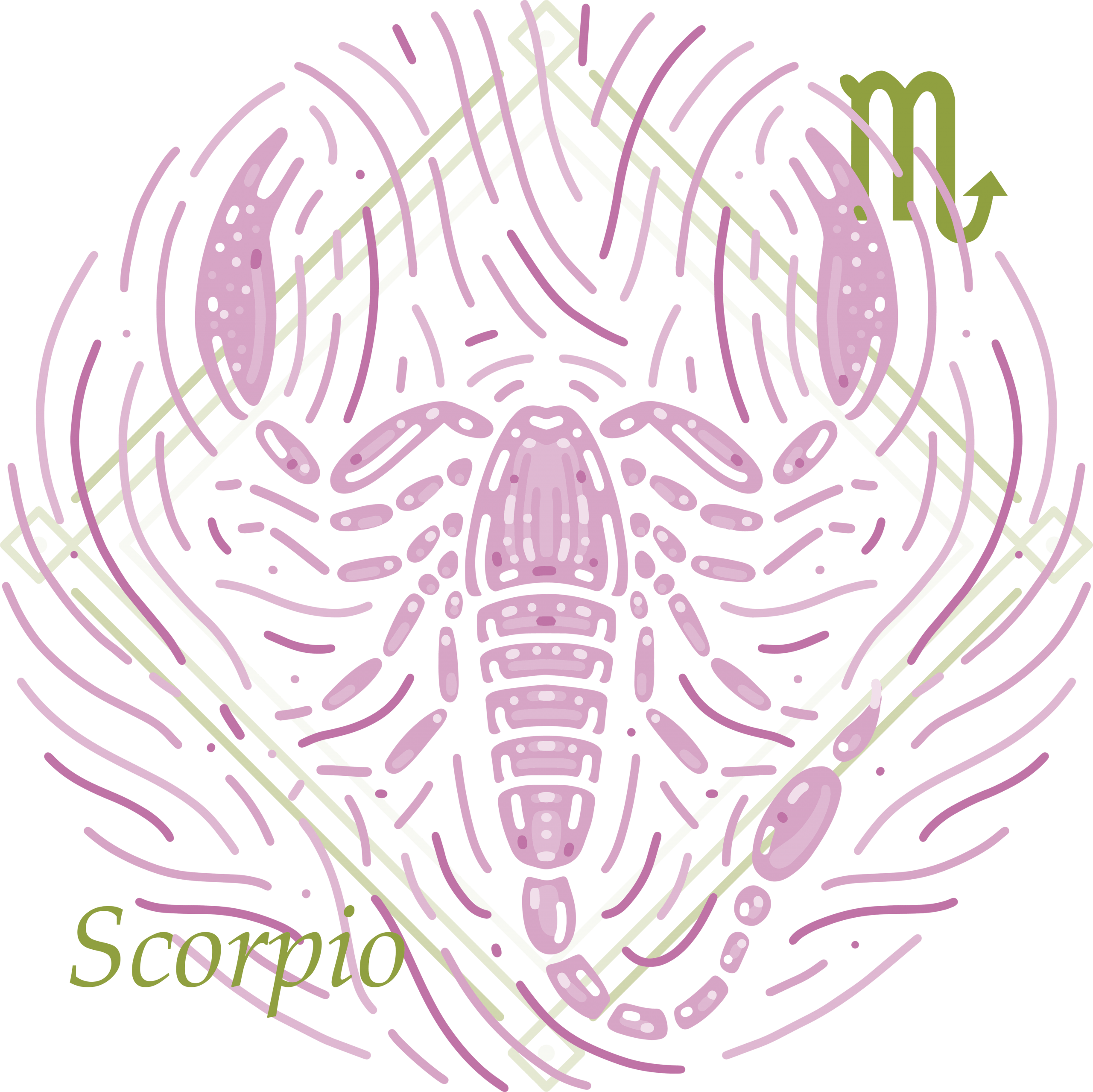 scorpio horoscope cafe astrology