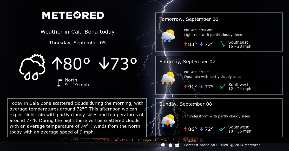 cala bona weather 25 day forecast