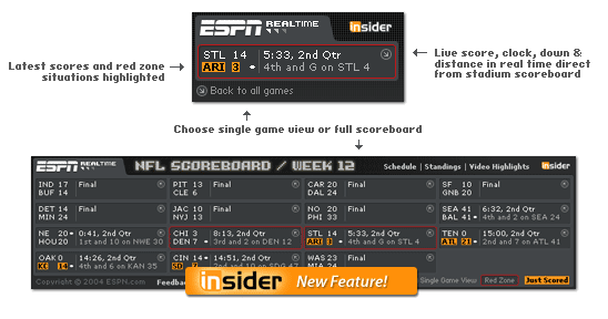 nfl live scores today