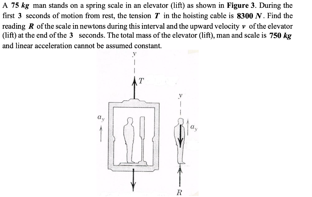 a 75 kg man stands in a lift