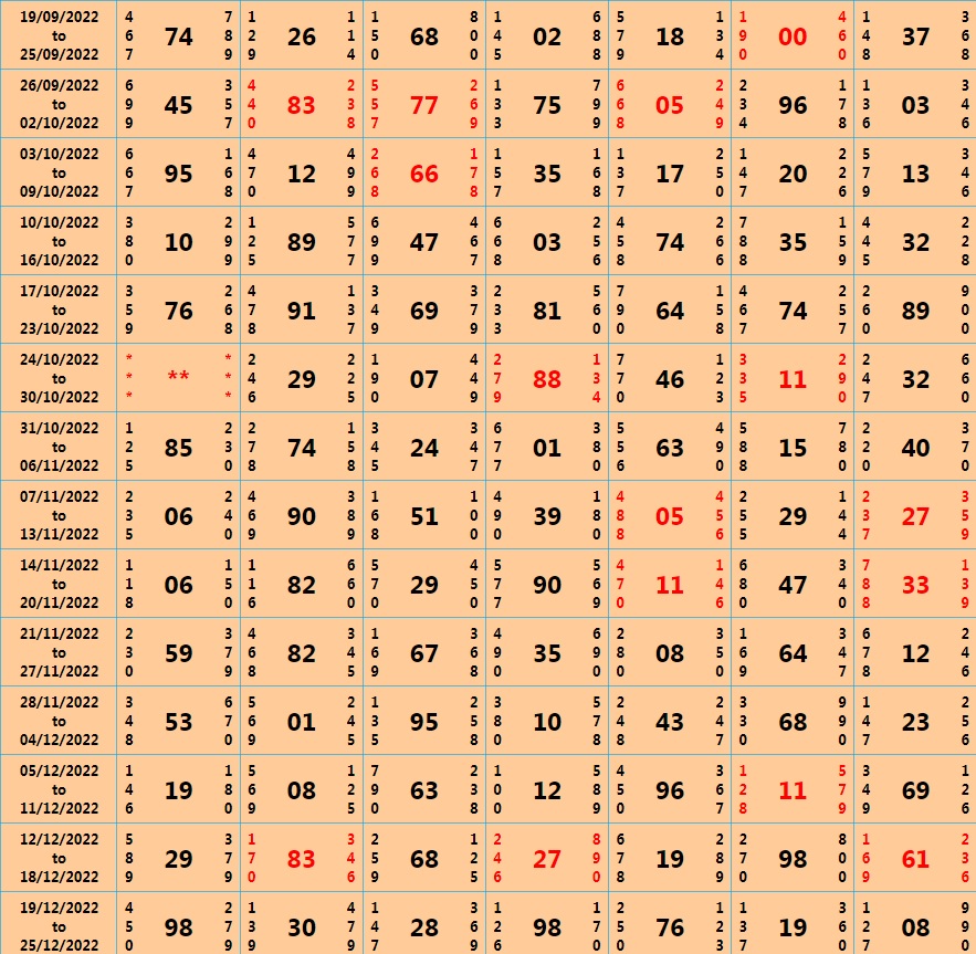 hindi matka result