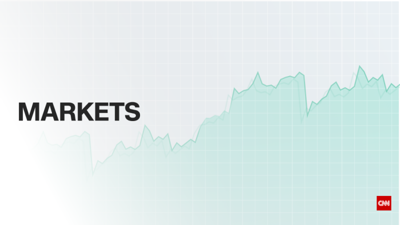 cnn stock futures