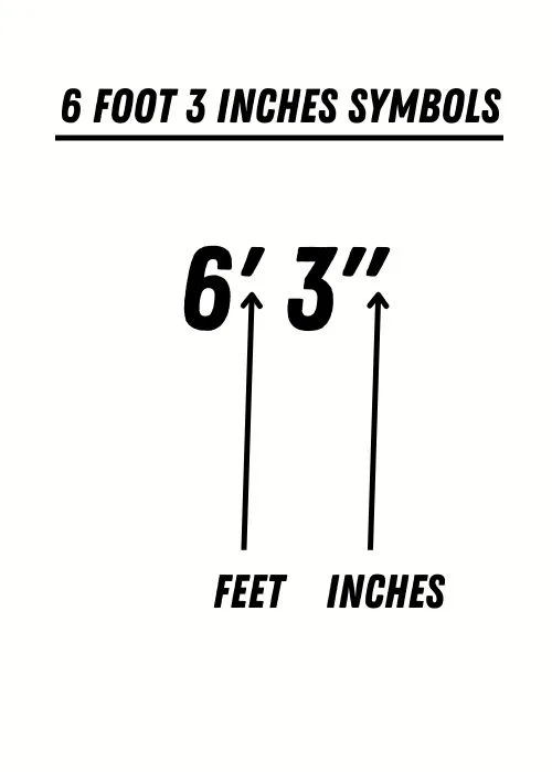 feet or inches symbol