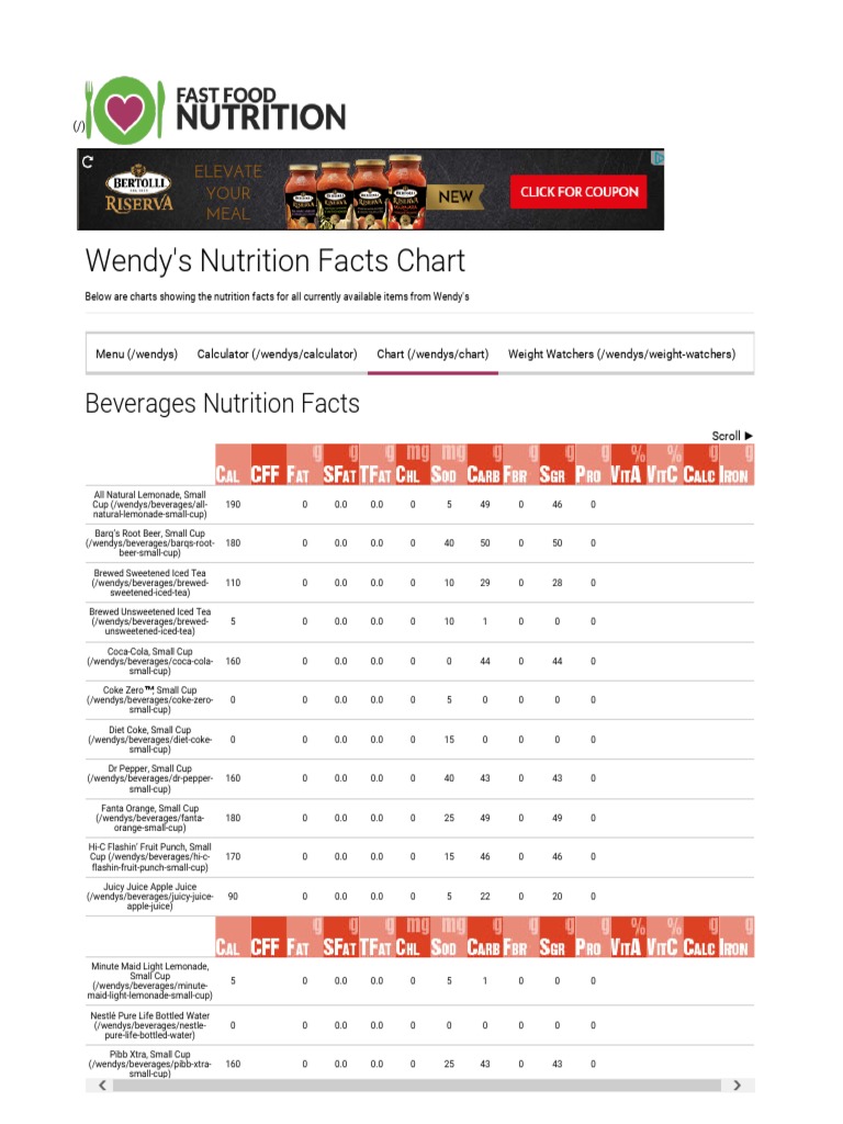 wendys nutrition pdf