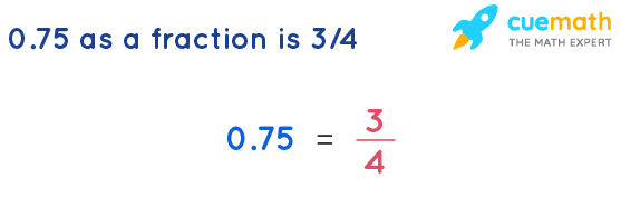 fraction of 0.75