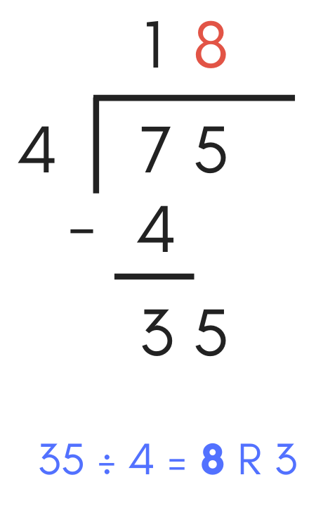 1/8 divided by 7