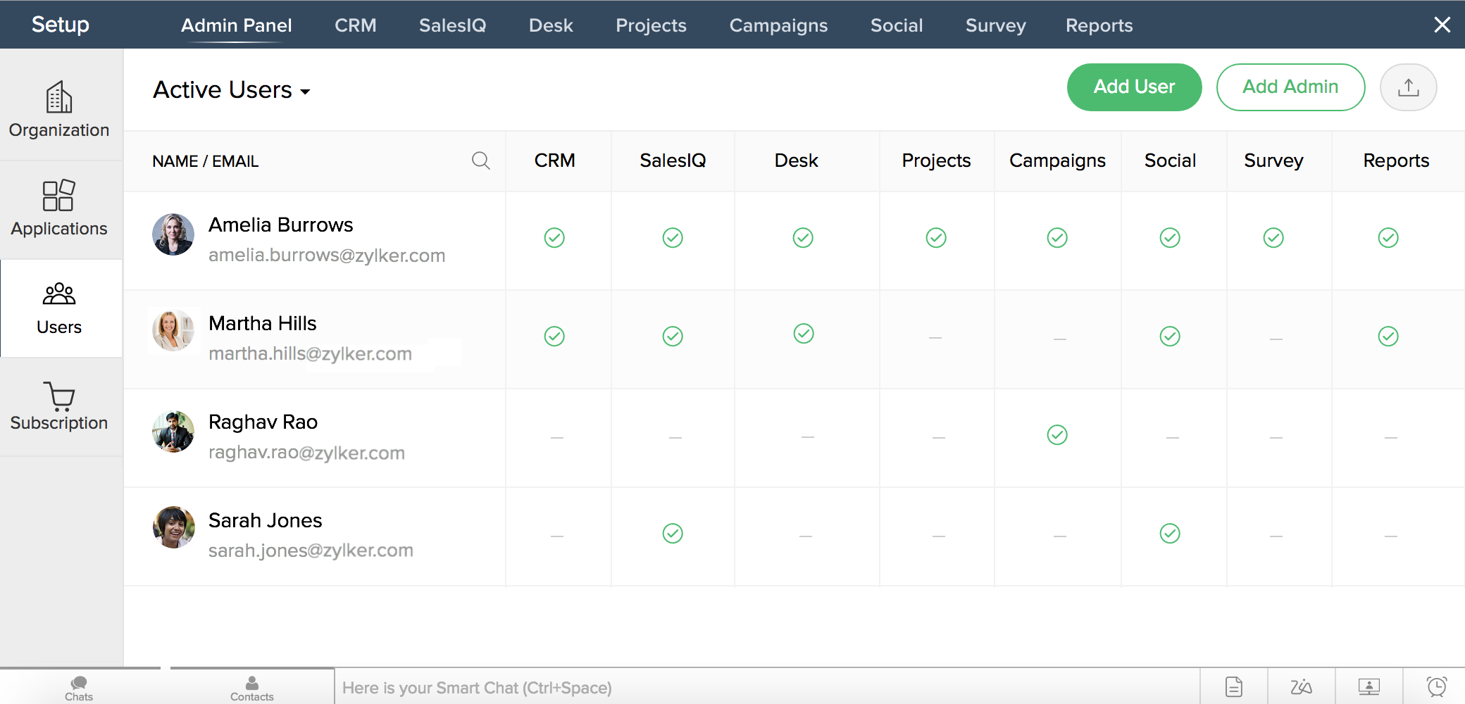 zoho admin panel