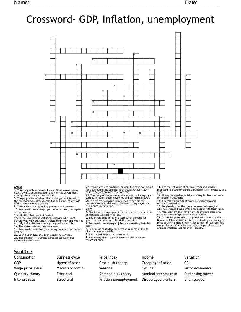 falling tendencies of economic data crossword