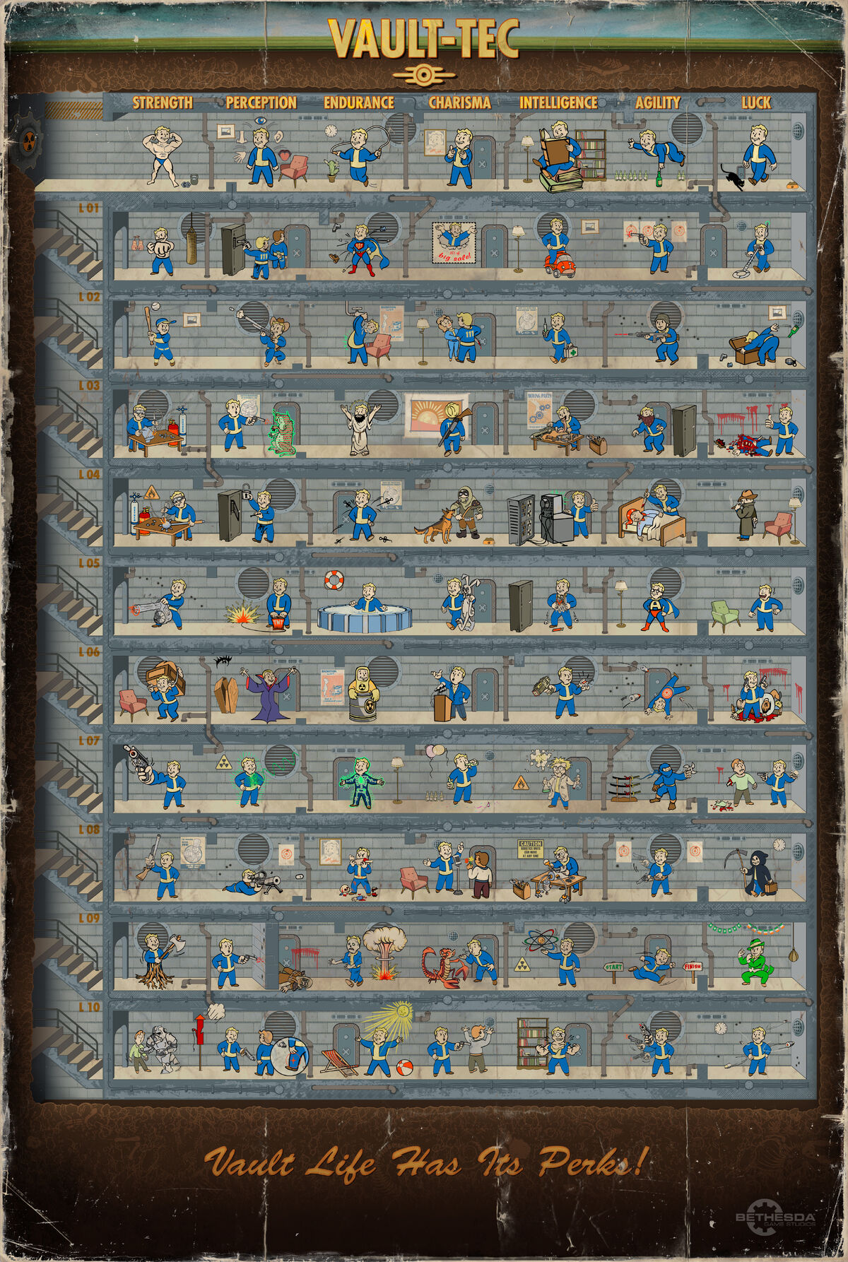 fallout 4 perk chart