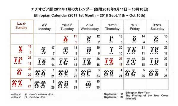 today date in ethiopian calendar