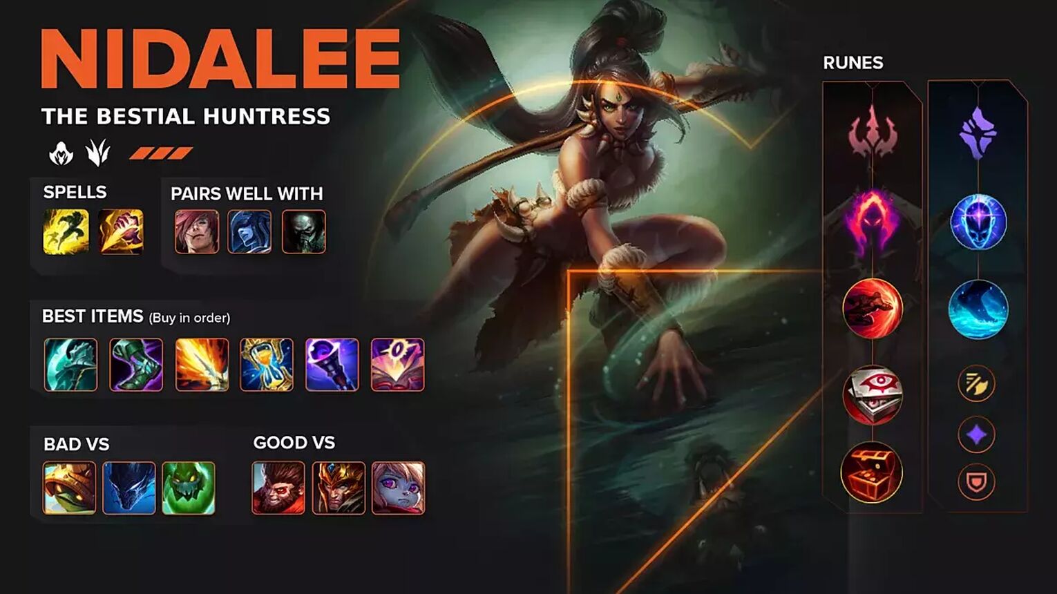 guide nidalee jungle