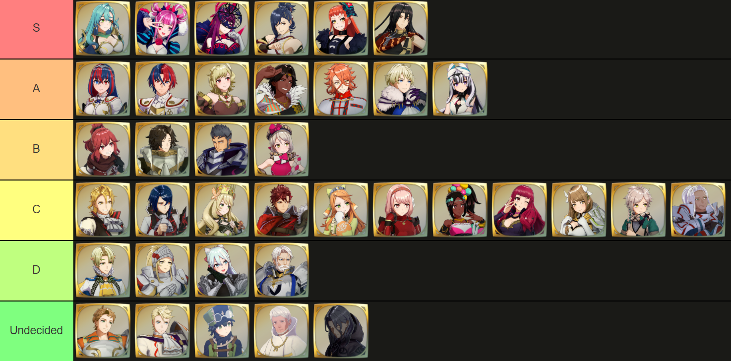 fire emblem engage class tier list