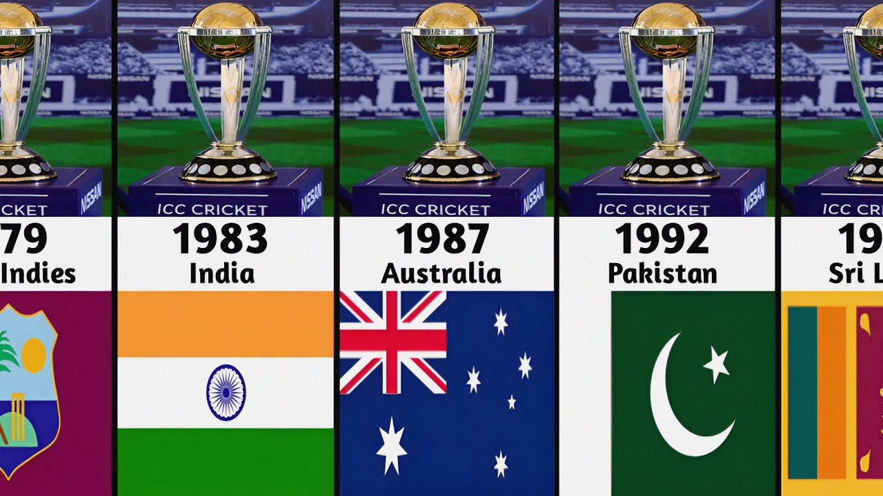 icc world cup champions