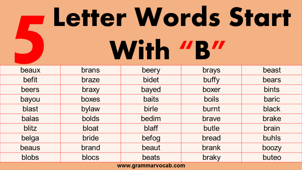 five letter word starting with ber