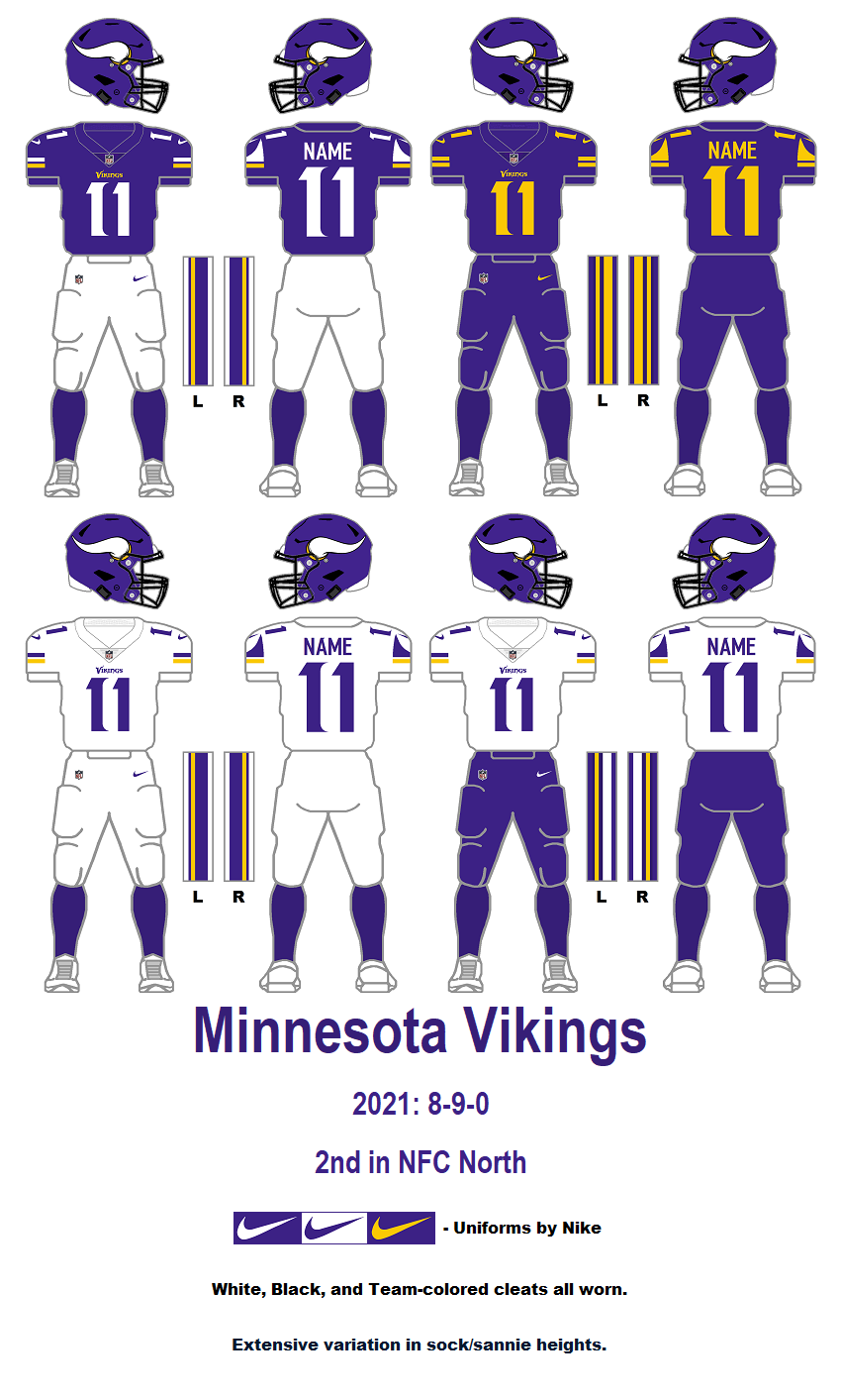 football uniform database