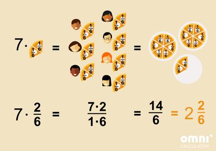 fraction multiplication calculator with whole numbers