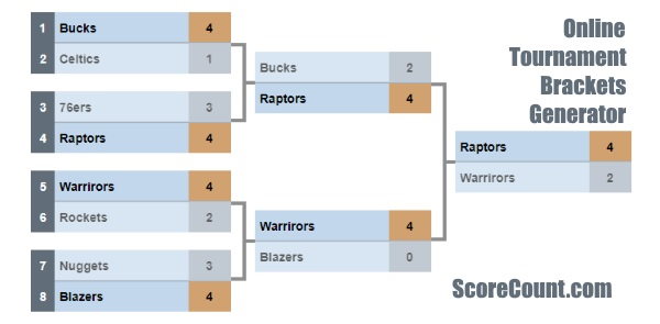 free bracket builder