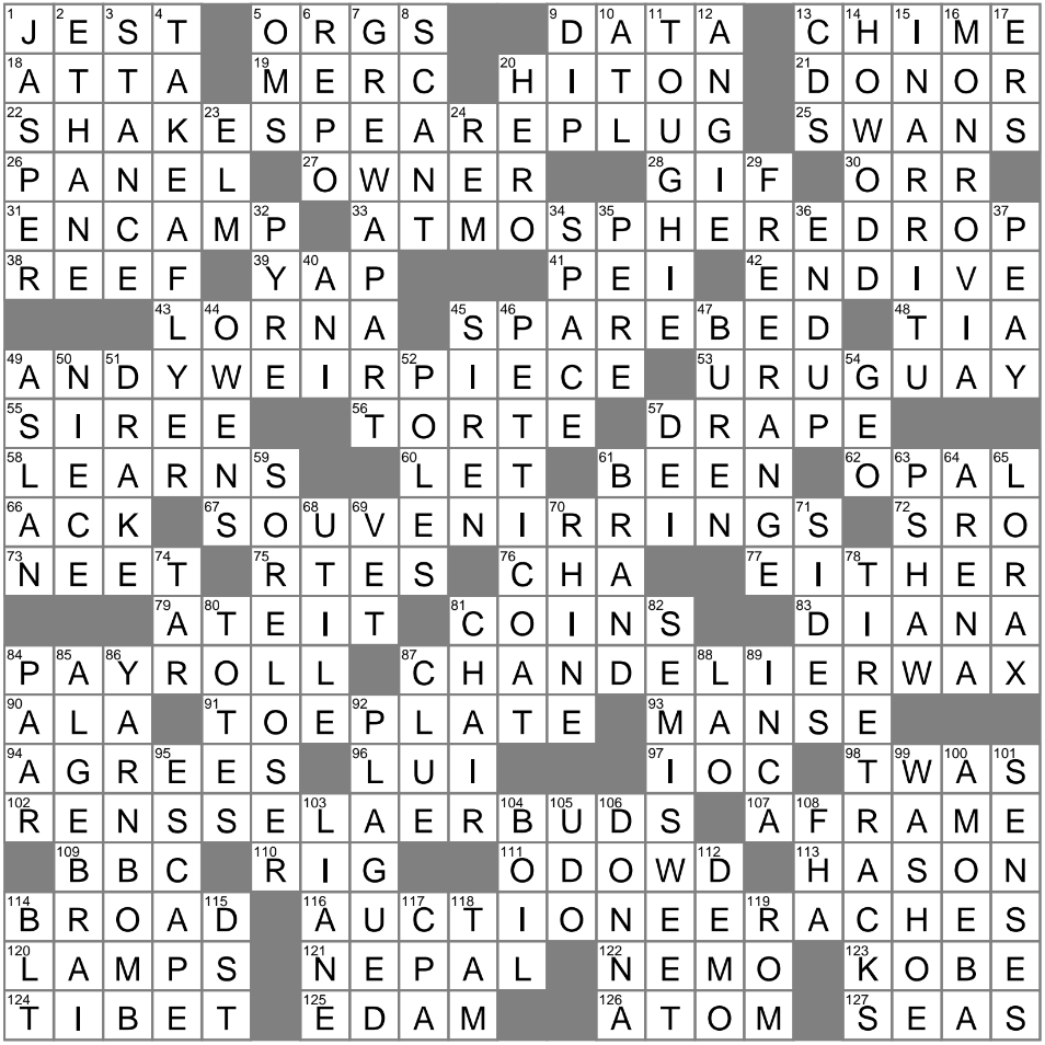 funeral pile crossword clue