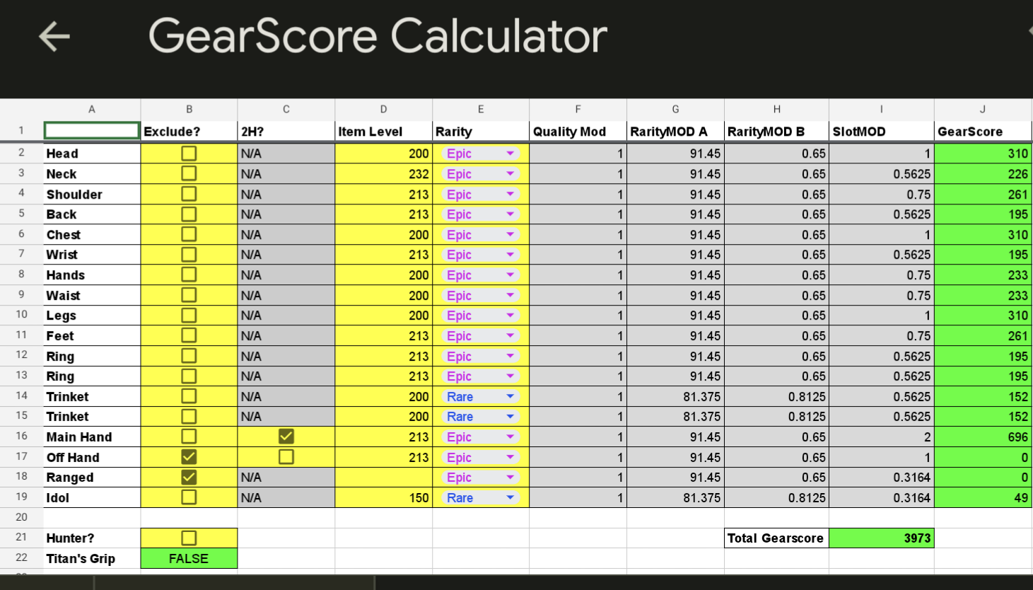 gear calculator tbc