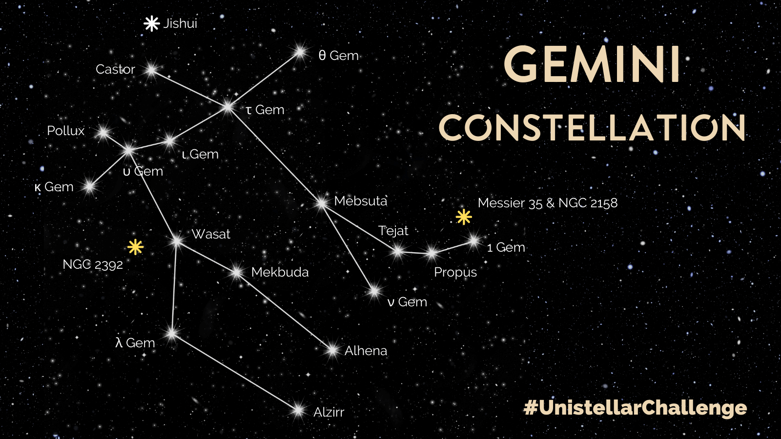 gemini brightest star