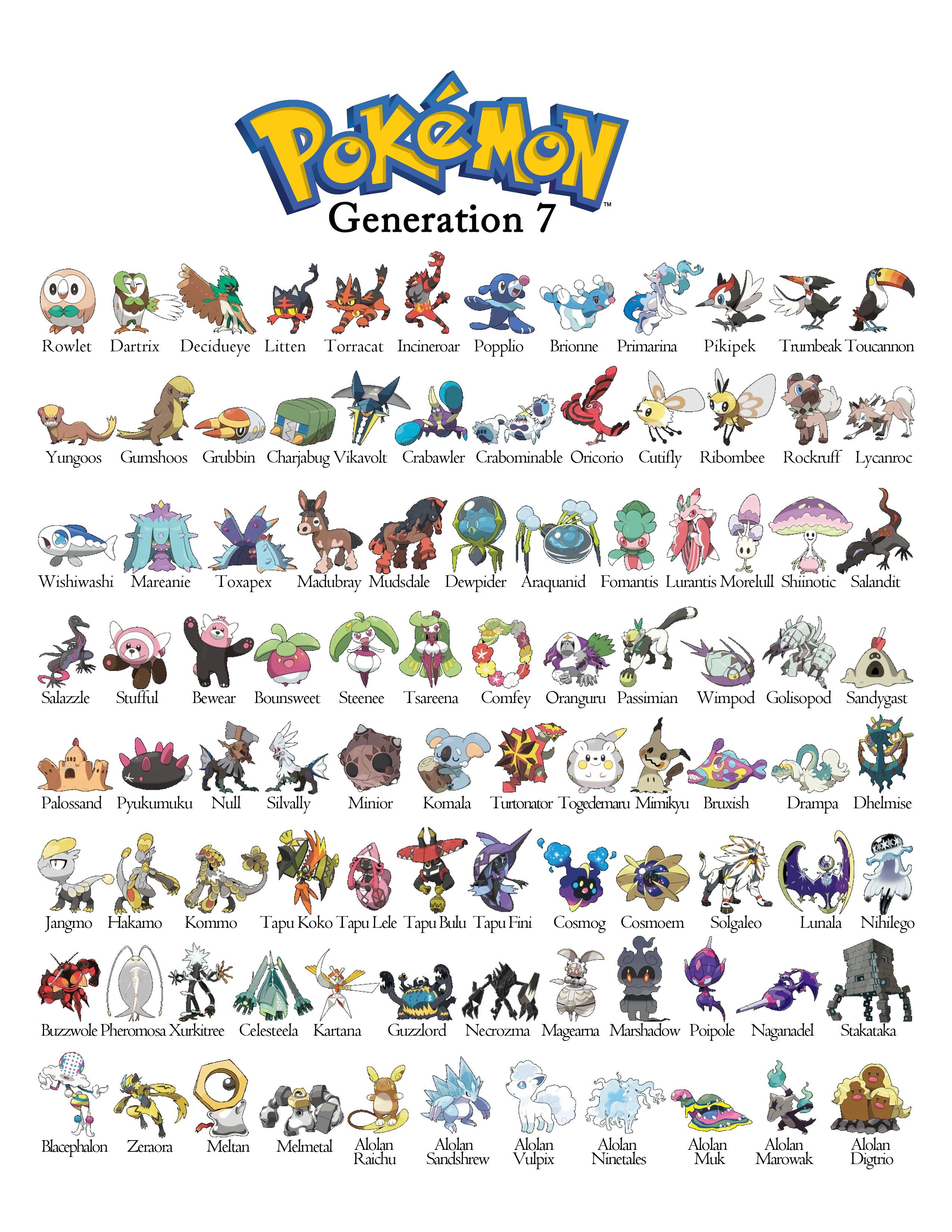 generation 7 pokedex