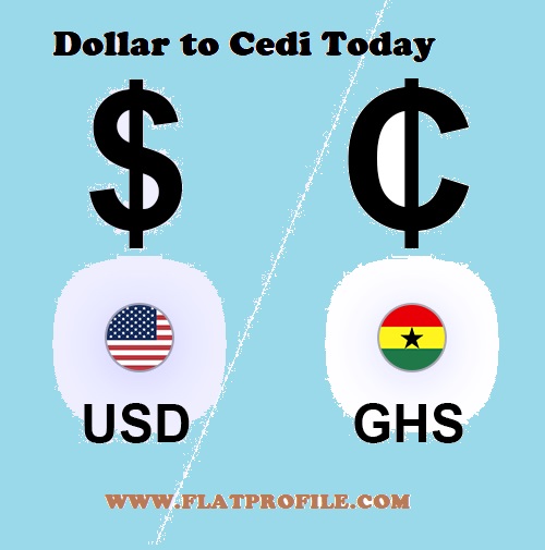 ghs to usd conversion