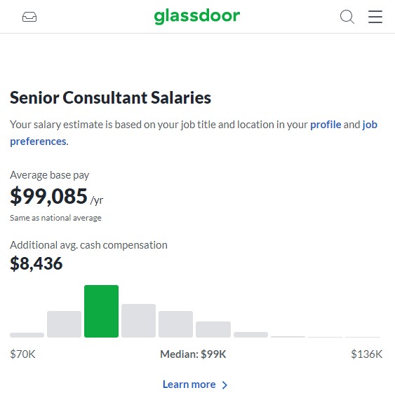 glassdoor salaries