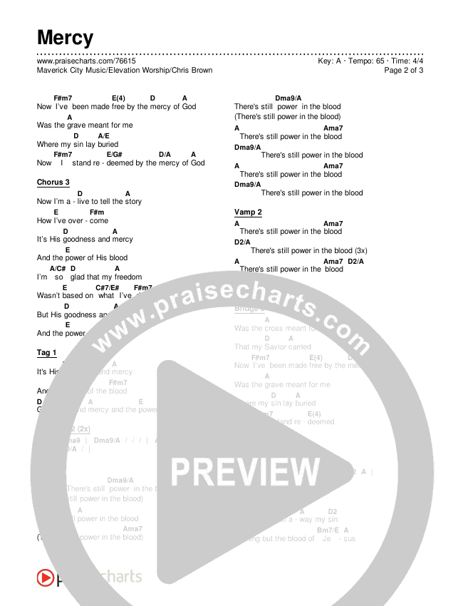 goodness love and mercy chords