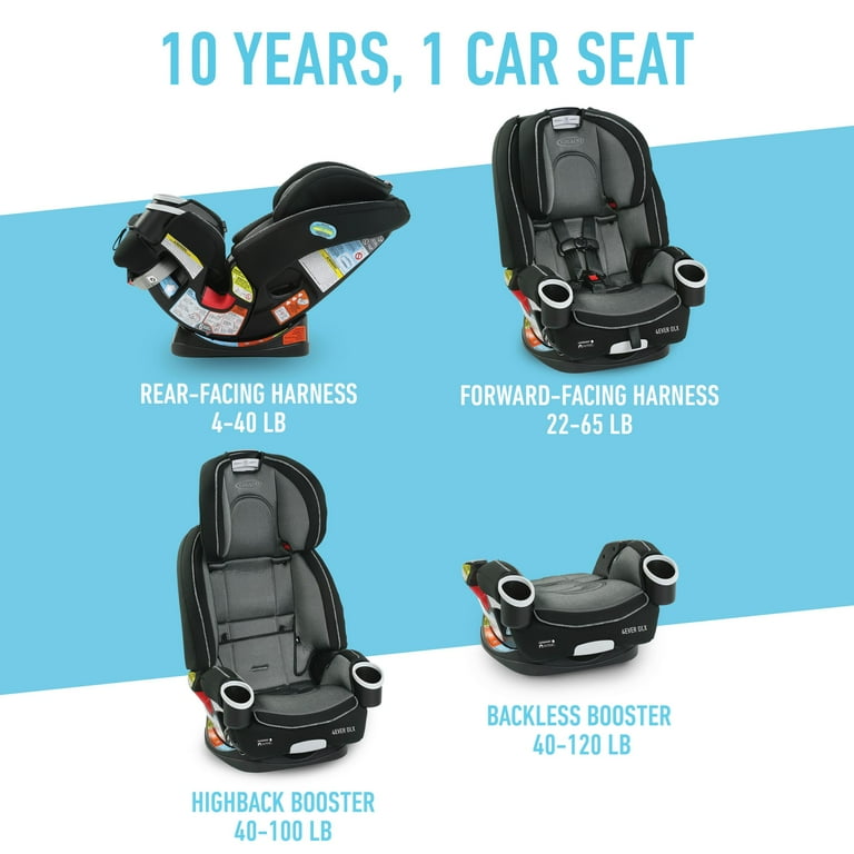 graco 4ever 4-in-1 car seat