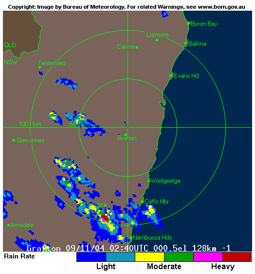 grafton loop radar