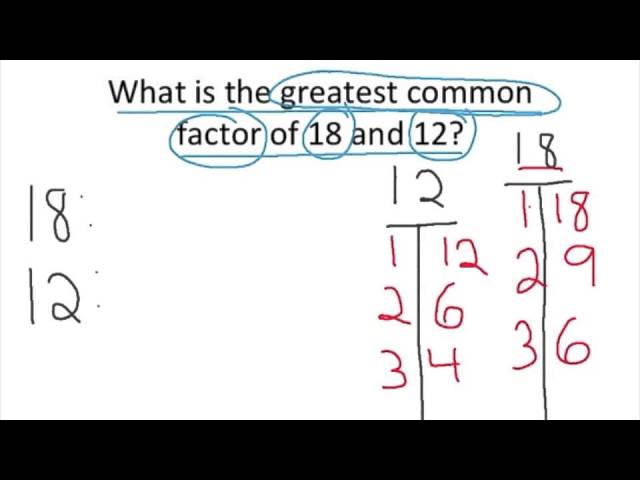 greatest common factor for 12