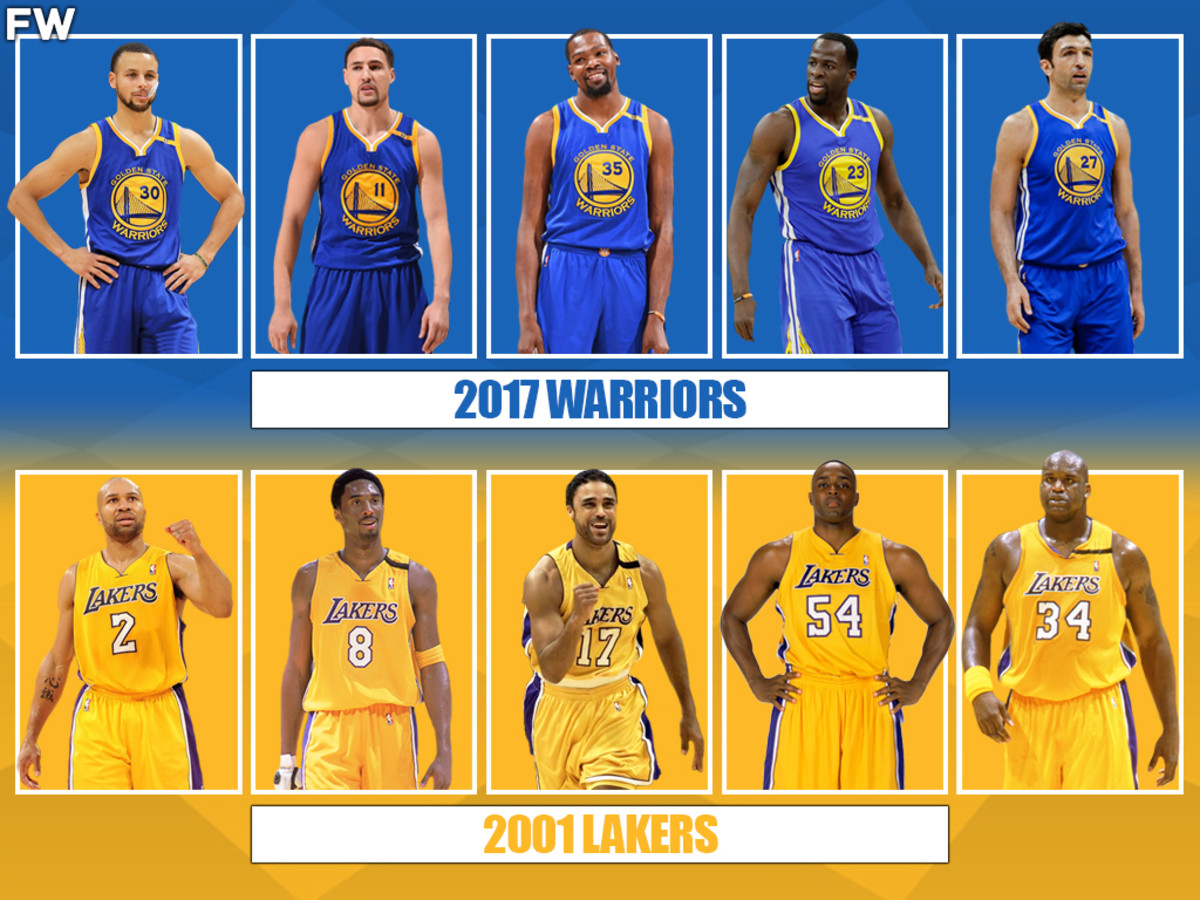 gsw 2017 roster