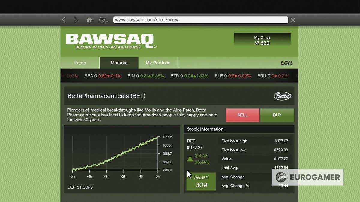 gta 5 trading stocks