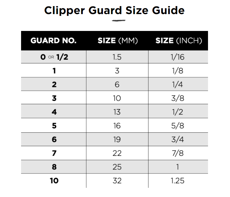 hair clipper sizes in mm uk