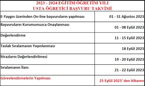 halk eğitim usta öğretici başvuru sonuçları