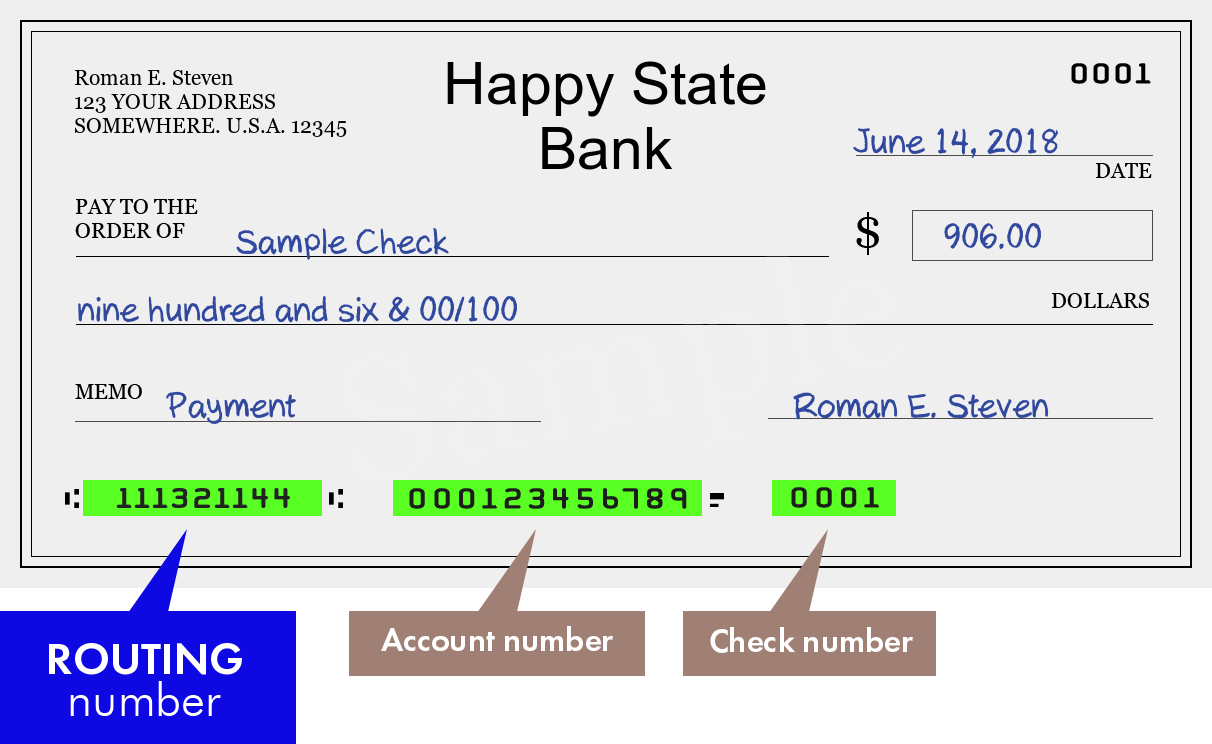 happy state bank amarillo routing number